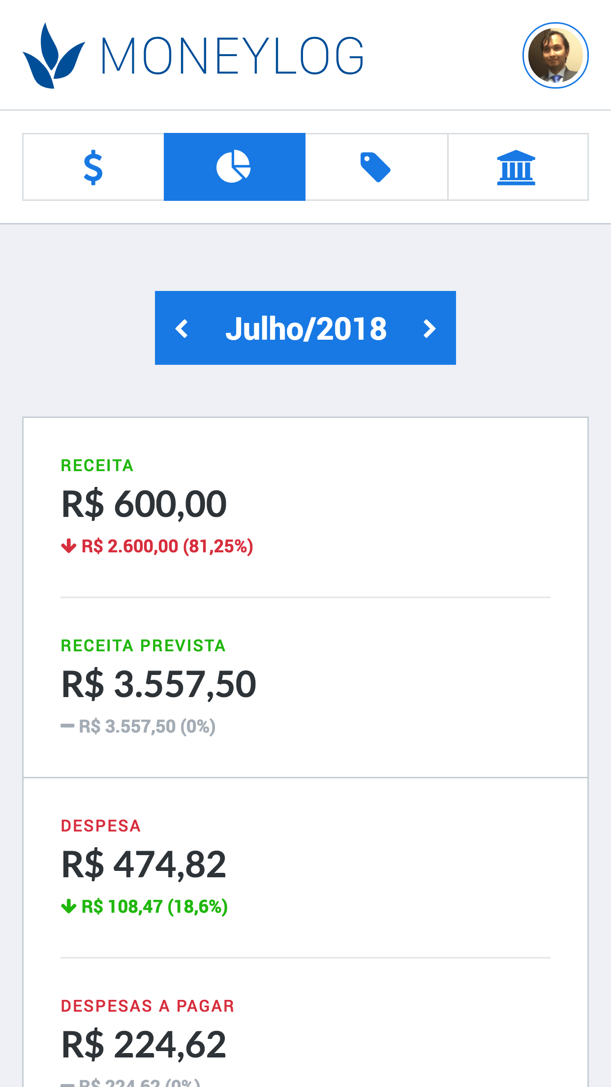 Relatório